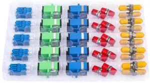 Fiber Optic Couplers Kit for SC/UPC, SC/APC, ST, LC,FC Cables Adapter, 5 Styles with 50pcs Fiber Optic Adapter Couplers for Single-Mode & Multi-Mode