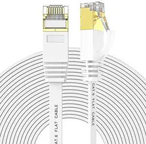 Torpedo Nova Cat6 Flat Ethernet Cable, 32AWG Pure Bare Copper Wire, Slim Internet Network Cable, Gold Plated RJ45 Connector,  White Patch Cable for LAN/PC/Modem