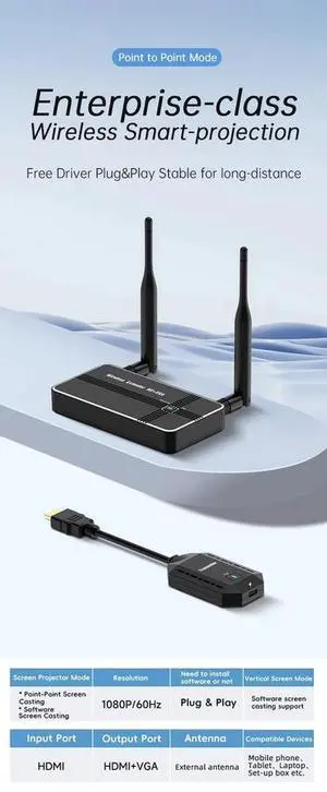 5G Wireless HDMI/VGA Extender, 4K/1080P Dual Output, 50m Range, Plug & Play