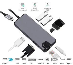 USB C Hub Type C Adapter 8 in 1 with Ethernet RJ45, 4K HDMI, 1080P VGA, 2 USB 3.0, Micro SD/TF for MacBook Pro 2019/2018, iMac 2017, Huawei MateBook, Chromebook Pixel and USB C Devices eokCXOY