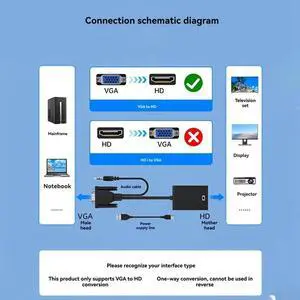 VGA To -Compatible Adapter Converter With Audio And Power AV Converters For PC, PS4/PS5, Set Top Box, TV, Monitor