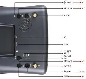 40Ch Receiver With DVR 3.7V/2000Mah 4.3 Inch HD LCD 16: 9 For Racing Drone Bwhoop Drone