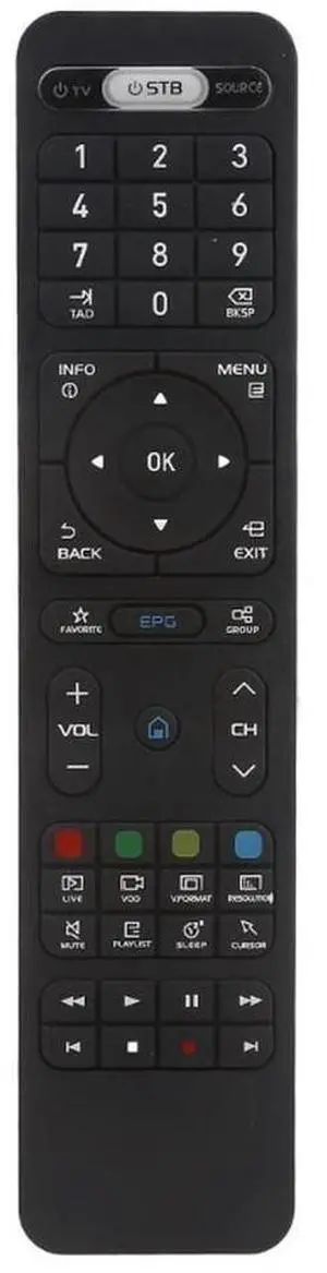 Programmable TV Box Learning Remote Control Receiver for Formuler Z7+/Z7+ 5G/ZX5G/ZPrime TV Set-top Box Accessories
