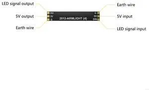 Programmable LED Arm Strips Lights 2812 High Brightness for FPV Quadcopter