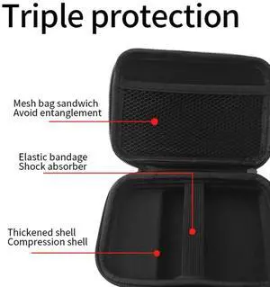 EVA Travel Bag Shockproof Travel Protective Case with Mesh Bag Travel Carrying Bag for ANBERNIC RG40XXV Handheld Console