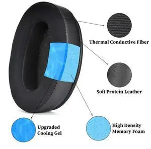 1 Pair Soft Breathable Earpads for WH-XB910 XB910N Headphones Replacement Earphone Cushion with Cooling Gel Feature