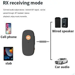 Bluetooth-Compatible5.3 Transmitter Receiver 3.5mm Aux Wireless Audio Adapter 2 In 1 Music Adapter for TV Car Headphones