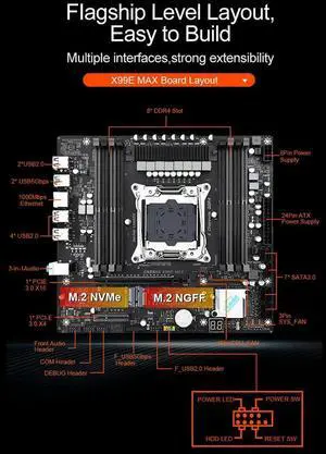 X99E MAX Computer Motherboard A2011-3 PC Mainboard Desktop Mainboard 8*DDR4 NVME/SATA M.2 USB2.0 SATA 3.0 PCIE3.0 X16/x4