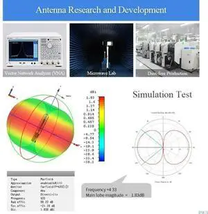 Base FM Antenna Stereo Theater Receiver Tuner with Connector Adapter