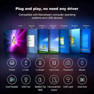 USB 3.0 Switch, USB KVM Switcher for 2 Computers Sharing 4 USB Devices KVM Switcher Box for Printer Keyboard Mouse Scanner U-Disk 2 in 4 Out USB Switch Box