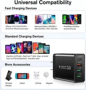 35W Total USB C Fast Charger Wall Charger Block, 2-Pack 4 Port Power Delivery Fast Type C & USB A QC 3.0 Charging Block Plug Adapter Compatible for i-Phone 14/13/12/11/X/8 Android Smartphones etc.