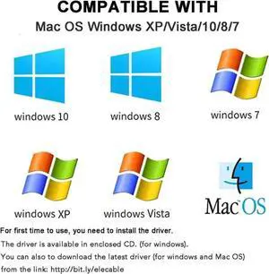 USB to VGA Adapter Cable 5FT/1.5M Compatible with Mac OS Windows XP/Vista/10/8/7, USB 3.0 to VGA Male 1080P Monitor Display Video Adapter/Converter Cord (5Feet/1.5M)