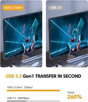 for Oculus Quest 2 Link Cable 20 FT, USB 3.0 Type A to USB C Cable, Fast Charging 3A & High Speed PC Data Transfer 5 Gbps, Compatible for Oculus Quest 2 VR Headset, Gaming PC, Steam VR, 6 Meters