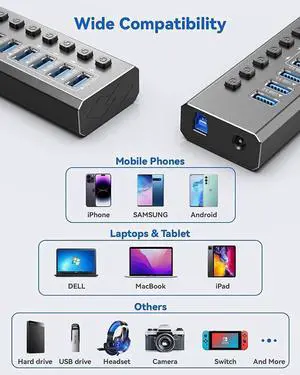 Powered USB 3.0 Hub [Durable Aluminum], 7-Port USB Hub 3.0 Powered, USB3.0 Hub with Individual Switch Buttons Smart Charging USB Port Expander Fit for External Hard Drive Gaming Laptop Desktop PC