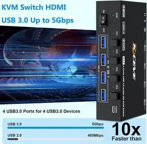 4 Port HDMI KVM Switch 8K@60Hz, KVM Switch 4 PC 1 Monitors 4K@120Hz EDID Simulation, with Audio & 4 USB 3.0 ports for Keyboards, Mouse, With Power adapter, 4 USB 3.0 cable and Wired Remote