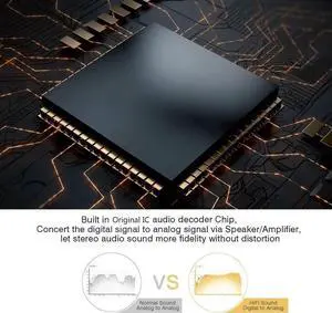 Lightning to RCA Cable Audio Aux Adapter, Stereo Y Splitter Adapter for Select iPhone, iPad and iPod Models for Power Amplifier, Car, Home Theater, Speaker and More