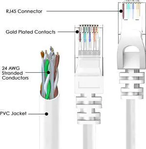 100ft / 30M Cat6 Ethernet Cable for Gaming, 100ft. LAN Network Patch Cord Wire -High Speed Internet Cable with Clips, RJ45, 24AWG, 500MHz Connectors for Router Modem, Compatible with PS4 PS5 (Gray)