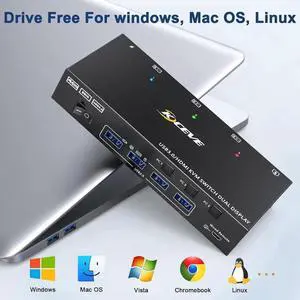 USB 3.0 HDMI KVM Switch 3 in 2 Out 4K@60Hz, EDID Emulator, Dual Monitor KVM Switch for 3 Computers Share 2 Displays Keyboard Mouse Printer, Wired Remote and Cables included