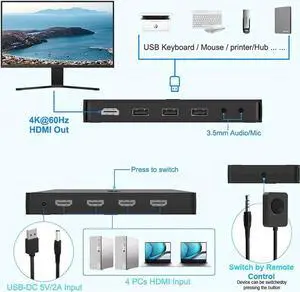 4K HDMI KVM Switch 4 Ports for 4 Computers Share One HD 4K Monitor, 3 USB Devices Keyboard Mouse Printer, 2 3.5mm Headphone Jack, Including 4 HDMI Cable and 1 Remote Controller