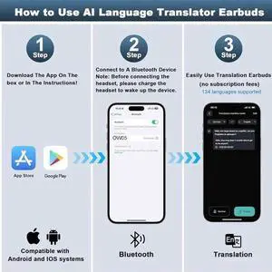 UYUXIO Real Time Translator Headphones AI Language Translati