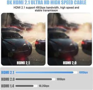 8K Game HDMI Cable Fiber Optic HDM1 2.1 (16ft) Long In-Wall Cable, Ultra High Speed 48Gbps, Supports 8K@60Hz, 4K@120Hz, Dynamic HDR, eARC, Compatible RTX3090, Xbox Series X, PS5, UHD SUHD TV