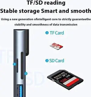 USB-C Hub 8 in 1 USB Hub Adapter Docking Station Dongle USB C Type-C Hub to Multi Port USB Speed 5Gbps TF/SD Card Reader ,USB2.0, 4K HDMI, USB-C, 100W PD, Ethernet, USB C Hub