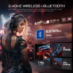 EKSA USB Gaming Headset for PC - Computer Headset with Detachable Noise Cancelling Mic, SurroundTuned Audio, 50MM Driver - Headphones with Microphone for PS4/PS5, Xbox One, Laptop, Office (Wireless) EKSA USB Gaming Headset for PC - Computer Headset with Detachable Noise Cancelling Mic, SurroundTuned Audio, 50MM Driver - Headphones with Microphone for PS4/PS5, Xbox One, Laptop, Office (Wireless)