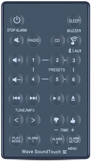 Replacement Remote for Bose Wave Soundtouch Series IV Replacement Remote for Bose Wave Soundtouch Series IV