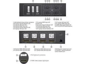 4-Port 4 In 1 Out HDMI KVM Switch, 4K@60Hz, 4 PCs Share One Monitor, Keyboard & Mouse, Compatible with Laptop, PC, PS4, Xbox, HDTV 4-Port 4 In 1 Out HDMI KVM Switch, 4K@60Hz, 4 PCs Share One Monitor, Keyboard & Mouse, Compatible with Laptop, PC, PS4, Xbox, HDTV
