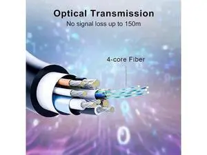 Long-in-wall Certified Premium Ultra High Speed Detachable HDMI Cable - 2.1 8K 60Hz, 4K 120Hz , 48Gbps HDR eARC HDCP2.3- 33Feet/10m Long-in-wall Certified Premium Ultra High Speed Detachable HDMI Cable - 2.1 8K 60Hz, 4K 120Hz , 48Gbps HDR eARC HDCP2.3- 33Feet/10m