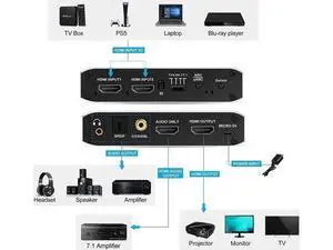 4K@60Hz HDMI 2.0b Switch with Audio Extractor & IR Remote, HDMI Signal Splitter Supports HDMI 7.1CH, Optical Toslink SPDIF & 3.5mm Stereo Audio Output, Compatible with PS5, Xbox, Fire Stick, HDTV, Sou 4K@60Hz HDMI 2.0b Switch with Audio Extractor & IR Remote, HDMI Signal Splitter Supports HDMI 7.1CH, Optical Toslink SPDIF & 3.5mm Stereo Audio Output, Compatible with PS5, Xbox, Fire Stick, HDTV, Sou