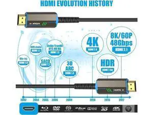 8K Fiber Optic HDMI Cable 49.2ft, Fiber HDMI 2.1 Cable Supports 8K@60Hz, 4K@120Hz, 48Gbps, eARC, HDR10, 4:4:4 Compatible with Apple TV / PS5 / RTX 3090/3080 and More 8K Fiber Optic HDMI Cable 49.2ft, Fiber HDMI 2.1 Cable Supports 8K@60Hz, 4K@120Hz, 48Gbps, eARC, HDR10, 4:4:4 Compatible with Apple TV / PS5 / RTX 3090/3080 and More