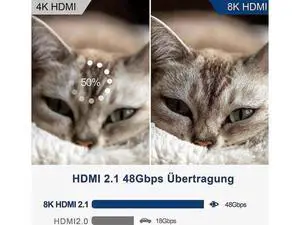 8K HDMI 2.1 Fiber Optic Cable 50FT 4K 120Hz 8K 60Hz Ultra High Speed 48Gbps HDR eARC HDCP2.3, Slim Flexible for RTX3080/3090, Xbox Series X, PS4/5, LG C9/CX, Samsung Q90T, TCL, Sony, (Black+Red) 8K HDMI 2.1 Fiber Optic Cable 50FT 4K 120Hz 8K 60Hz Ultra High Speed 48Gbps HDR eARC HDCP2.3, Slim Flexible for RTX3080/3090, Xbox Series X, PS4/5, LG C9/CX, Samsung Q90T, TCL, Sony, (Black+Red)