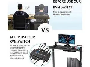 2-Port DP 1.2 KVM Switch 2 In 1 Out, 4K@60Hz, 4 USB2.0 Ports, Includes Two 1.5m/5ft KVM Cables for 2 PCs Sharing One Monitor, Keyboard & Mouse 2-Port DP 1.2 KVM Switch 2 In 1 Out, 4K@60Hz, 4 USB2.0 Ports, Includes Two 1.5m/5ft KVM Cables for 2 PCs Sharing One Monitor, Keyboard & Mouse