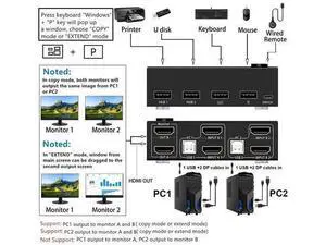 Dual Monitor HDMI KVM Switch 2 Computers 2 Monitors, 2 Port KVM Switcher with 4 USB Ports, 4K@30Hz 1080P@120Hz Support, Wired Remote Control & USB Cables Included for Keyboard Mouse Printer Scanner Dual Monitor HDMI KVM Switch 2 Computers 2 Monitors, 2 Port KVM Switcher with 4 USB Ports, 4K@30Hz 1080P@120Hz Support, Wired Remote Control & USB Cables Included for Keyboard Mouse Printer Scanner