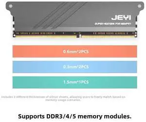 JEYI iMemory-1 Gray Edition RAM Heatsink, Standard Size Aluminum Cooler for DDR5/DDR4/DDR3 Desktop Memory Modules