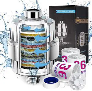36 Stage Shower Filter 3 Replaceable Filter Cartridges, Shower Head Filter for Hard Water,Relieves Dry, Itchy Skin, Dandruff and Eczema