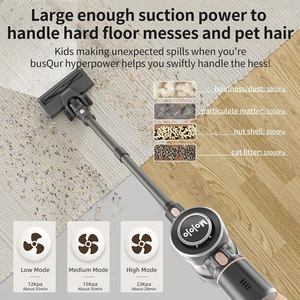 Mojojo Cordless Stick Vacuum Cleaner, 23KPa Handheld Rechargeable Battery Lightweight Small Silver Gray Electirc Broom, 55Mins Runtime for Home Hard Floor Carpet Pet Hair Cleaning Mojojo Cordless Stick Vacuum Cleaner, 23KPa Handheld Rechargeable Battery Lightweight Small Silver Gray Electirc Broom, 55Mins Runtime for Home Hard Floor Carpet Pet Hair Cleaning