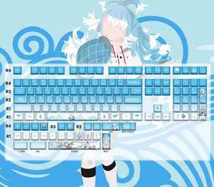 VTuber 2D anime high-tech mechanical-themed keyboard accessories fan-made keycaps KOBO