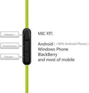 2PCS Replacement Cable Audio Cord With Mic Volume Control For AKG K430 K450 K451 K452 Q460 Headphones, Black & Green