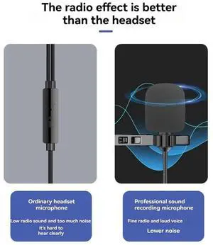2Pcs Lavalier Lapel Microphones 3.5Mm Connector Lavalier Microphone For Cameras/Desktop Computers/Sound Cards