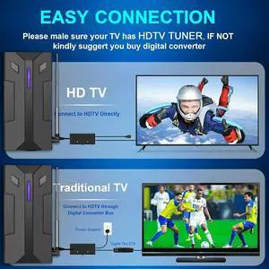 Outdoor Indoor Strong Signal Antenna HDTV DVBT2 HD 4K TV Signal Amplifier 4K Full TV Signal Amplifier Digital Antenna
