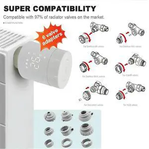 TRV Valve Adapter Connector For Temperature Control Valve M30*1.5  Head Adapter For Home Improvement Tool Accessory