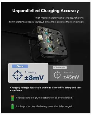 For Acepro2 Fast Charging Charging Stand Acepro Charging Butler Triple Charging Charger