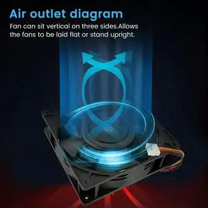 PFM1412DE 14038 DC12V 5.04A 4-Wire Case Fan 328CFM High Air Volume 7800RPM Cooling Fan For Whatsminer General Case PFM1412DE 14038 DC12V 5.04A 4-Wire Case Fan 328CFM High Air Volume 7800RPM Cooling Fan For Whatsminer General Case
