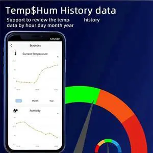 Tuya 1-Way Switch Temperature Sensor AC 85-250V Wireless Switch With Remote Controller Tuya 1-Way Switch Temperature Sensor AC 85-250V Wireless Switch With Remote Controller