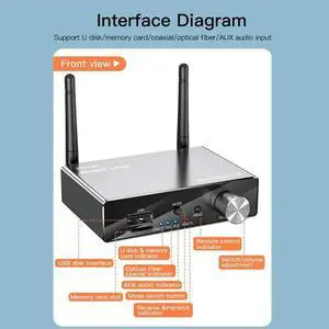 Bluetooth 5.3 Transmitter Receiver AUX 3.5Mm Optical Wireless Music Audio Adapter For TV PC Bluetooth Transmitter Bluetooth 5.3 Transmitter Receiver AUX 3.5Mm Optical Wireless Music Audio Adapter For TV PC Bluetooth Transmitter