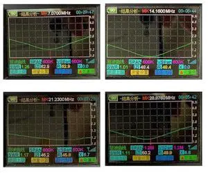2X 1:64 Balun For 4-Band 8-Band End Fed Antenna Range 1-30Mhz Power 100W (PEP) For Frequency Point With Talent