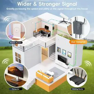 For Starlink 2 Ports Ethernet Adapter For Dish Antenna Satellite Internet V2 Powerline For Wired External Network GEN2