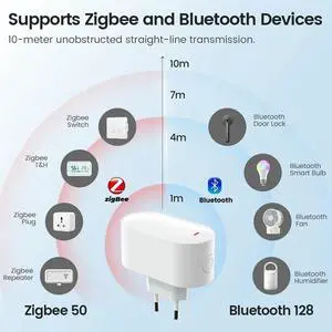 Tuya BLE Mesh Gateway + Zigbee Repeater Kit For Zigbee 3.0 Bluetooth Multi-Mode Control (US)